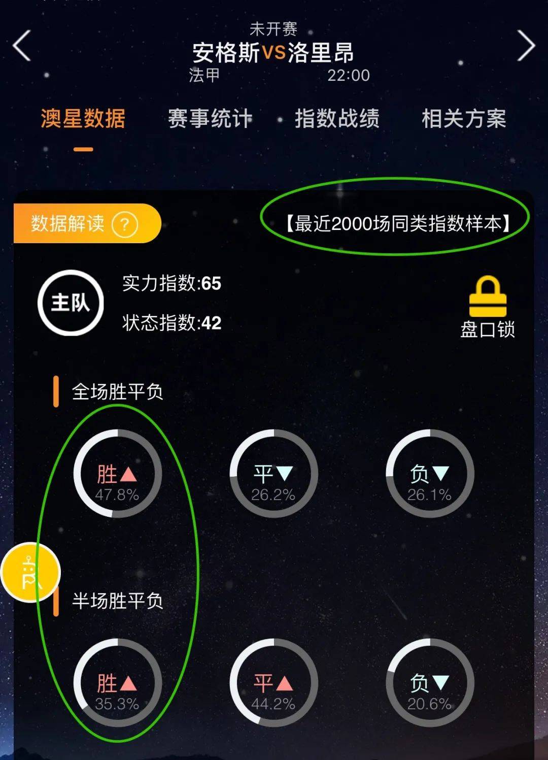 世界